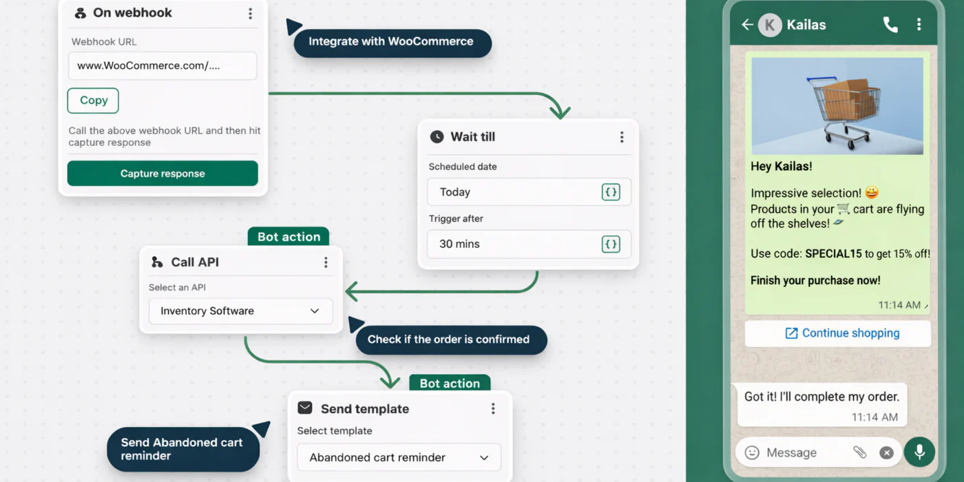 Third party integrations